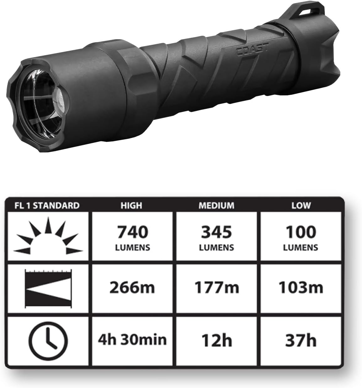 Coast LED Flashlight withPure Beam