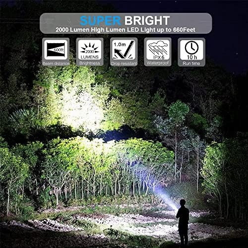 Hoxida Rechargeable LED Flashlight - Waterproof Magnetic Best for Camping