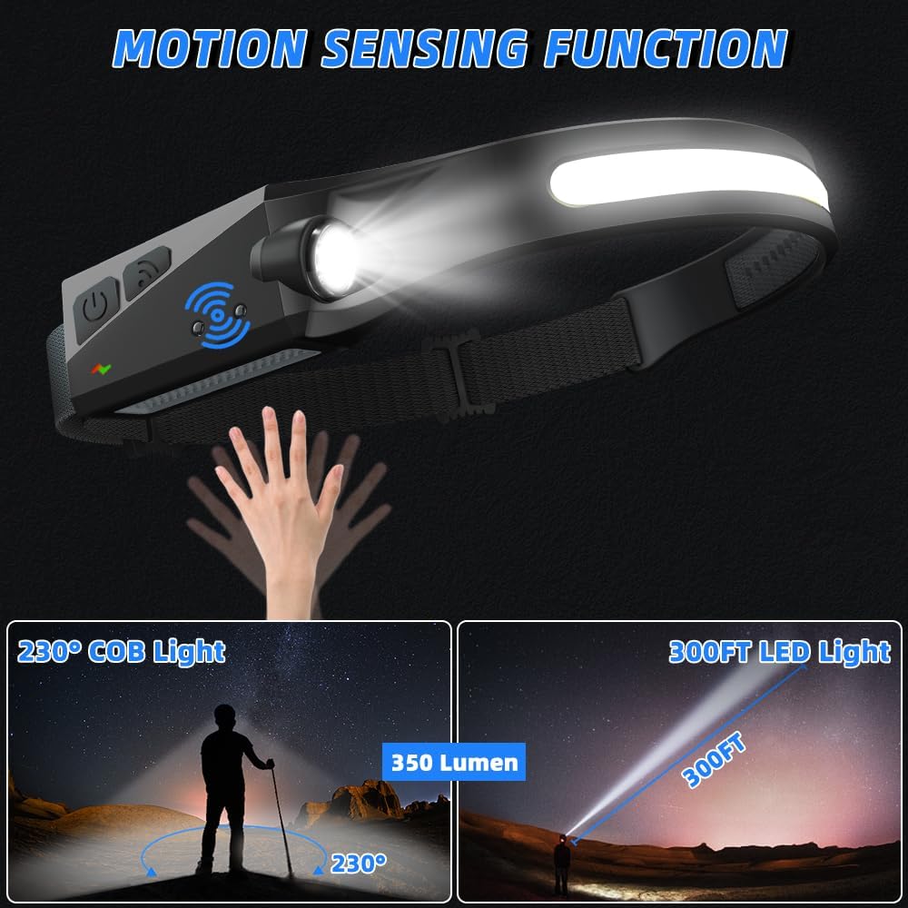 UUYEE Rechargeable 3-Pack Headlamp 230 Floodlight with Motion Sensor LED Modes