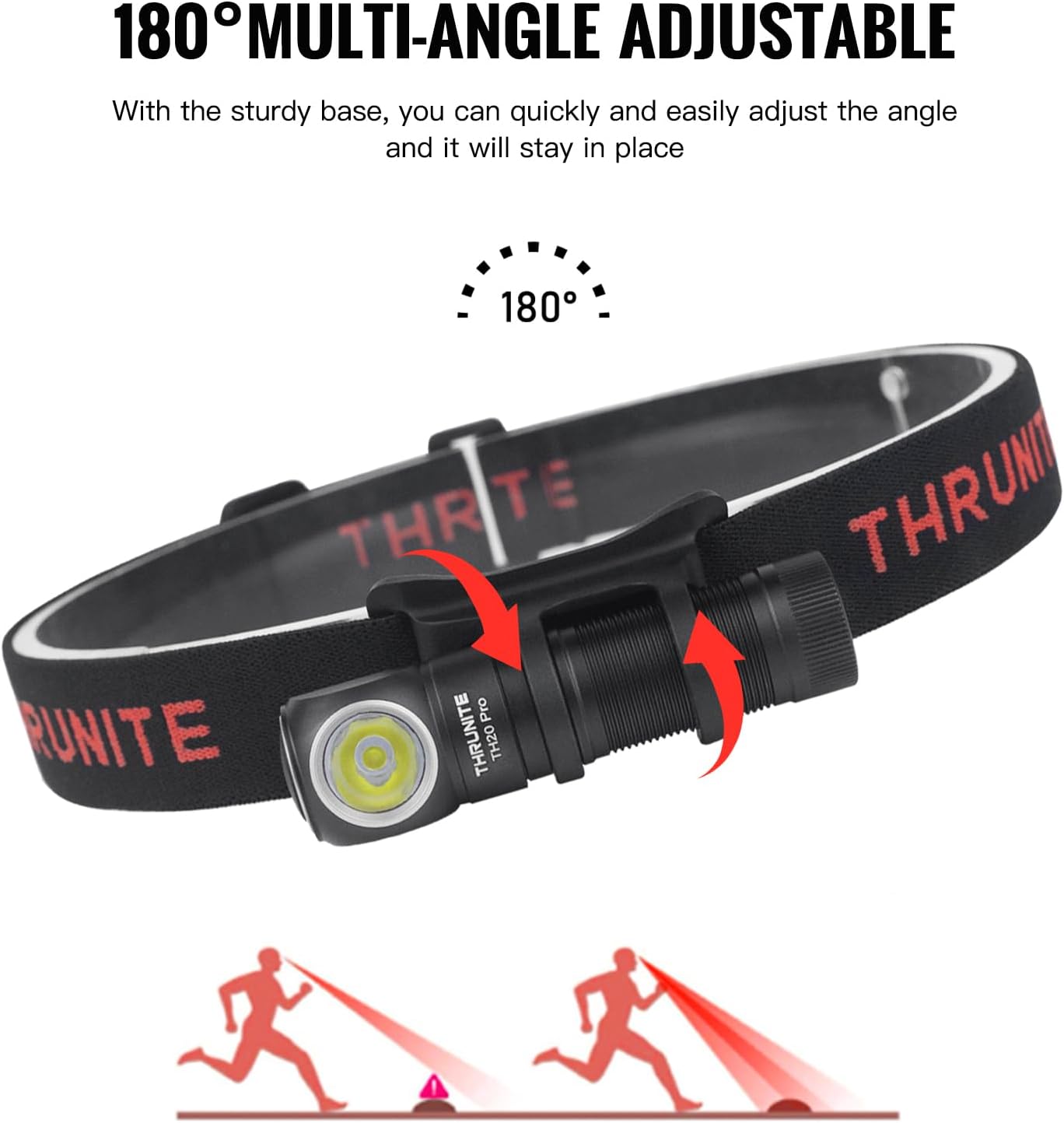 ThruNite TH20 Pro II - 1010 Lumens Rechargeable LED Headlamp for Hiking Camping