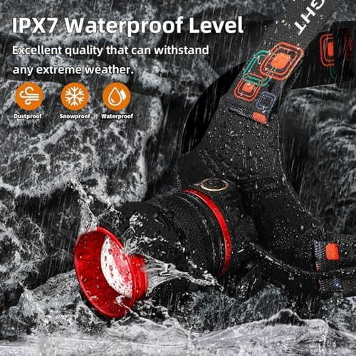 Rechargeable Headlamp with 900000 Lumens
