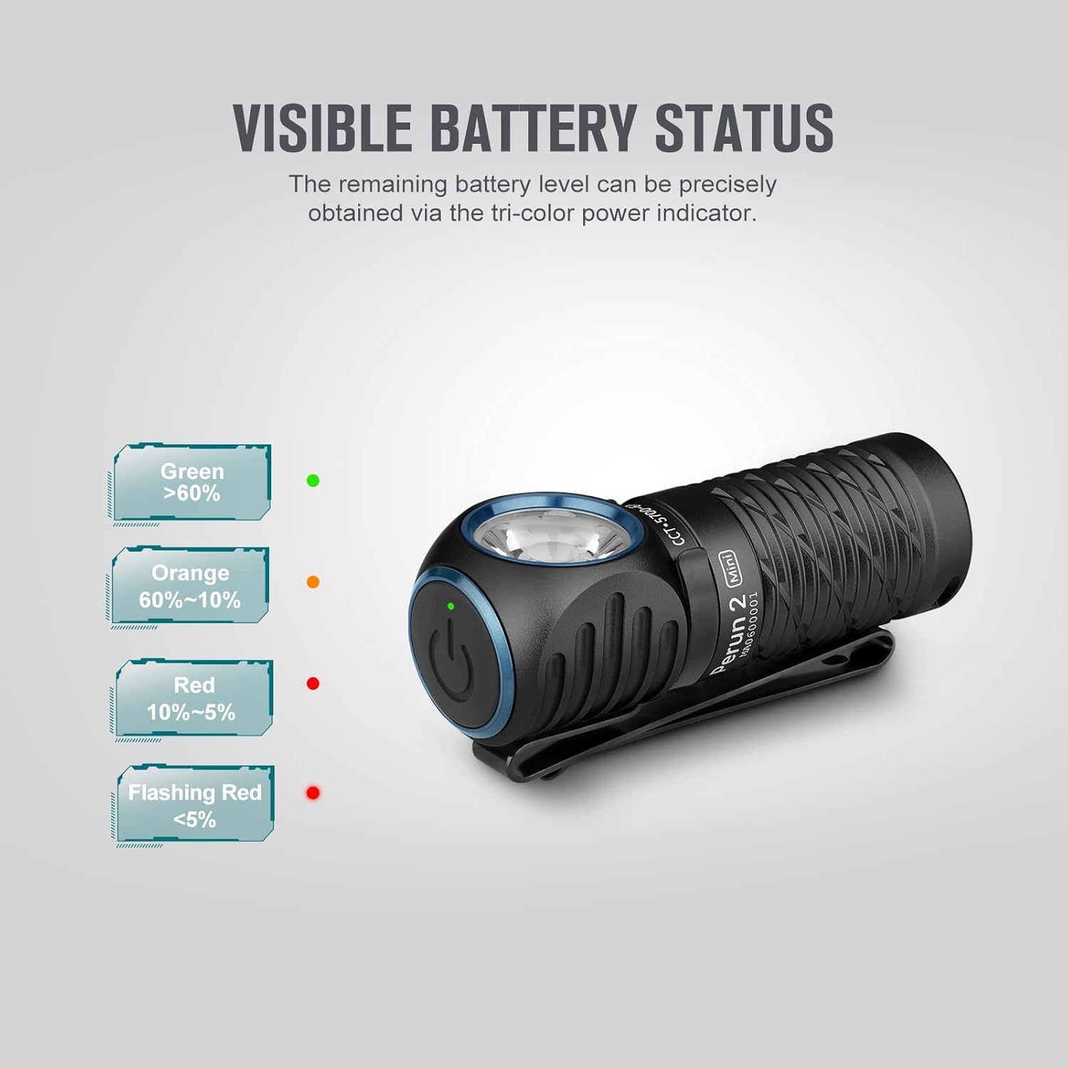 UPFA Headlamp - 1100 Lumer Performance