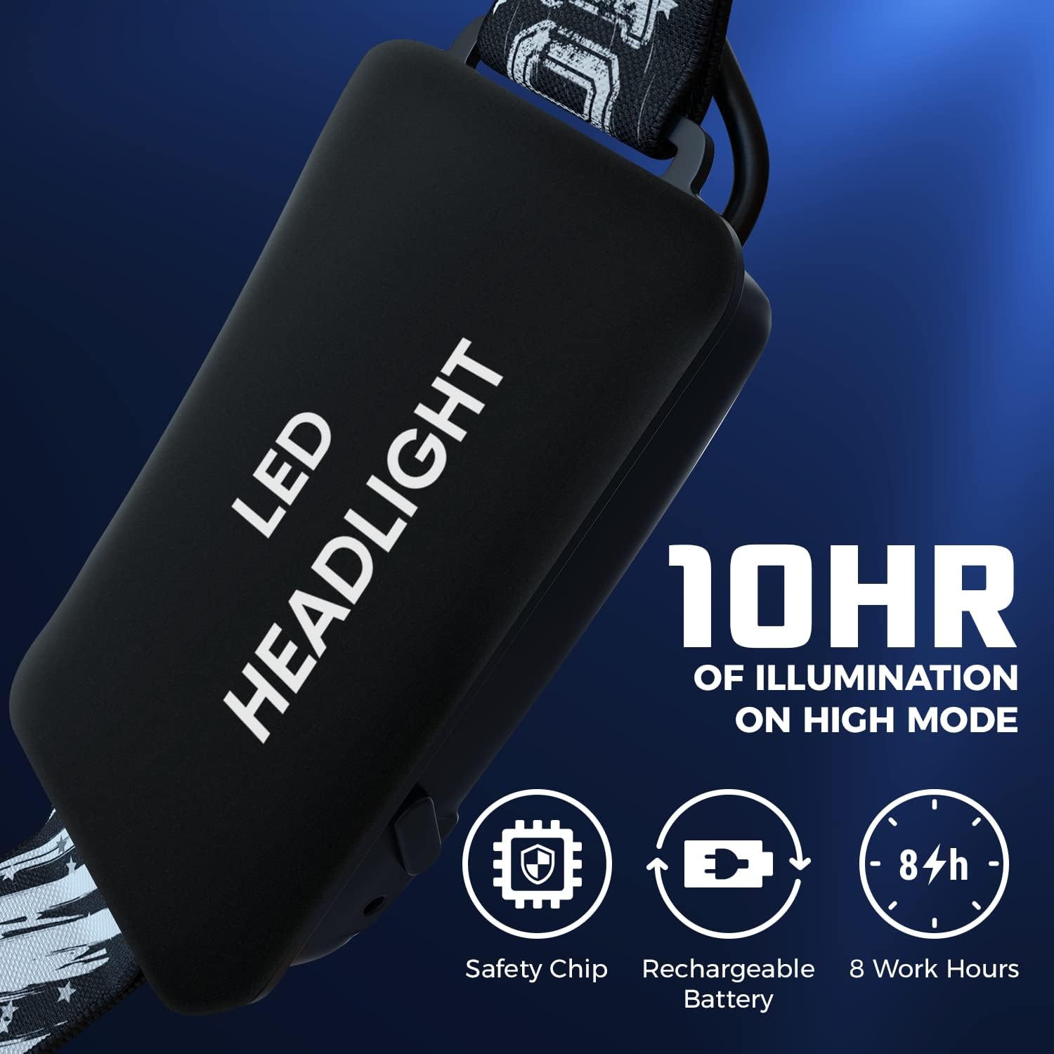 DanForce Ultimate Tactical Headlamp