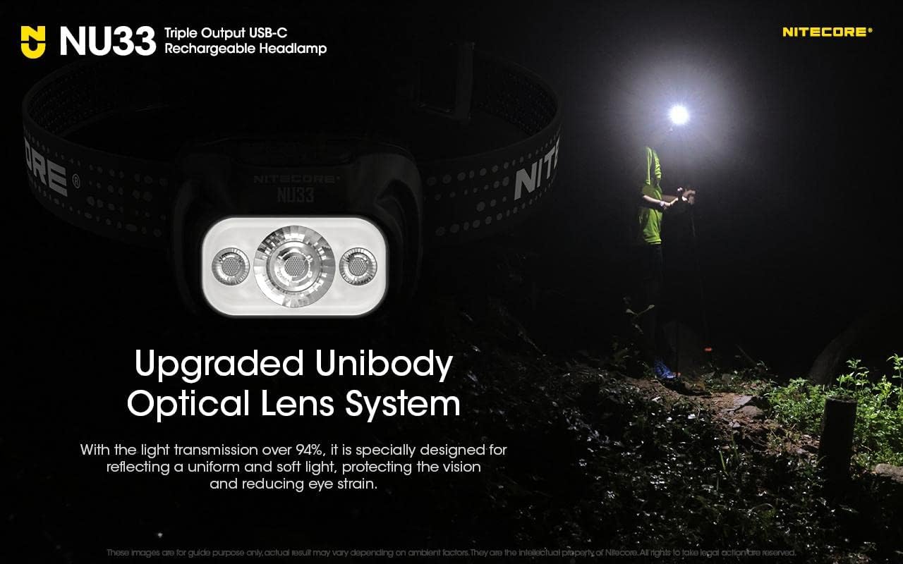 Ultra-Bright Nitecore Headlamp 700 Lumens