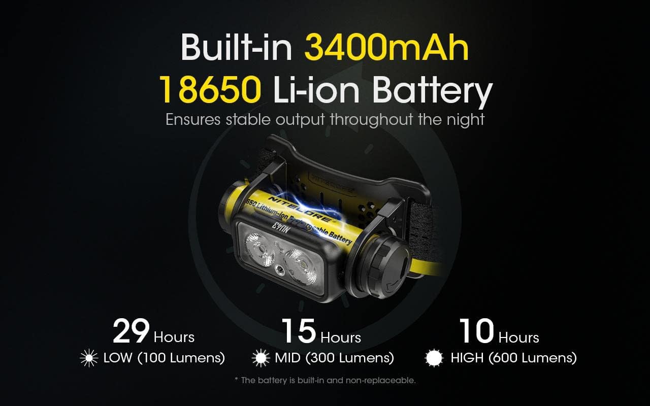 Nitecore NU43 - 1400 Lumens Eco-Sensa USB-C Rechargeable Headlamp