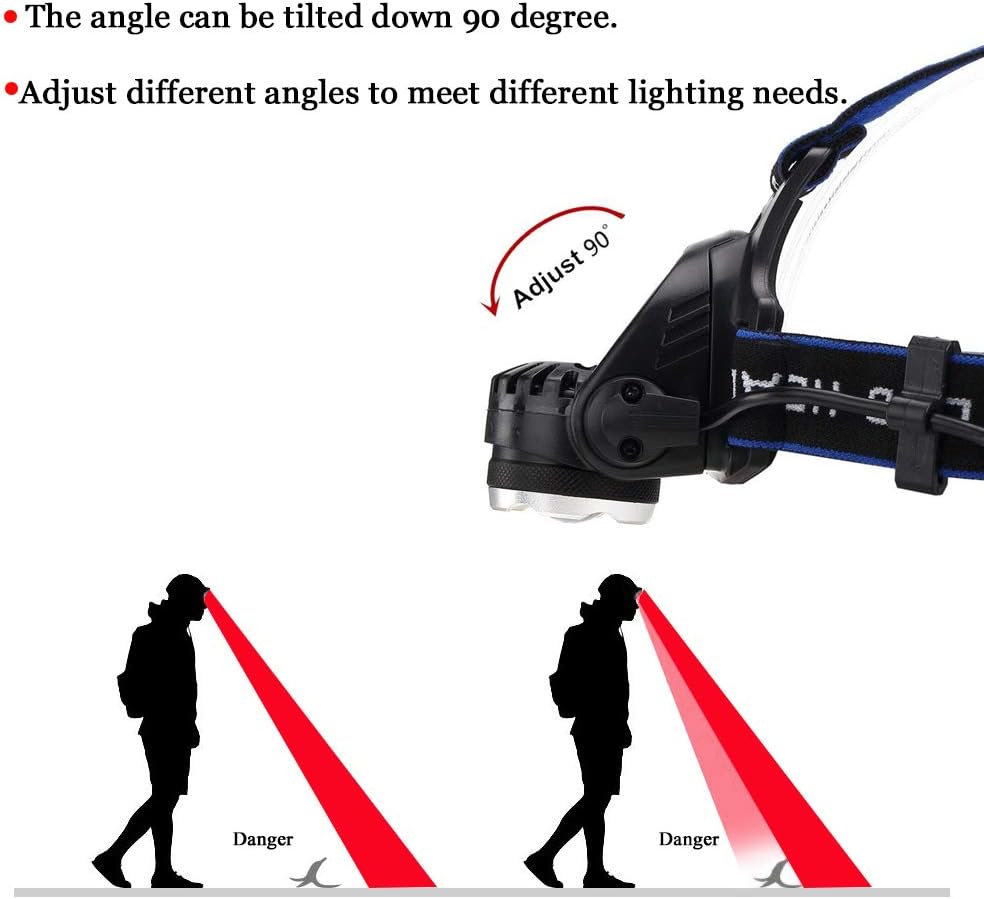 Adjustable Red LED Headlamp