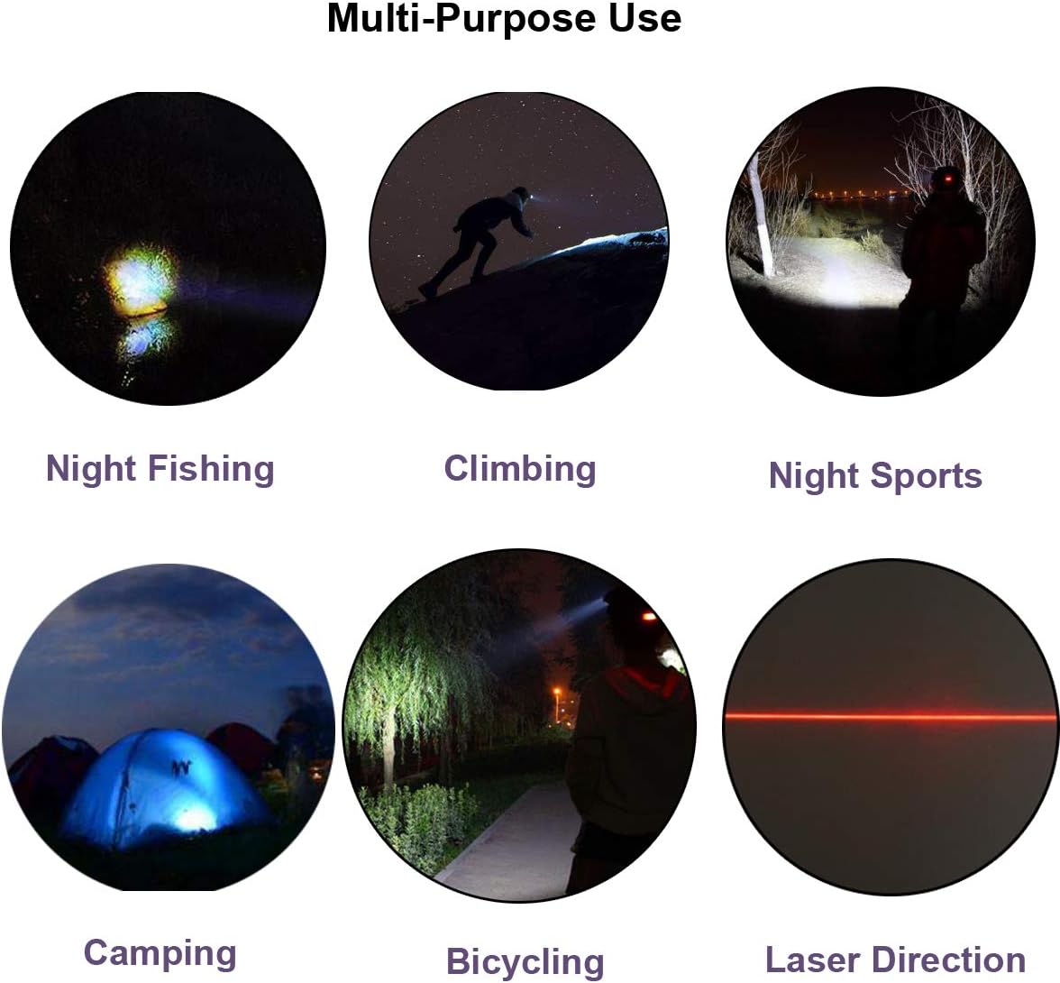 Lalomo Rechargeable LED Headlamp