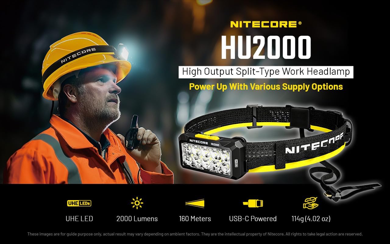 Bright Durable Work Headlamp Nitecore HU2000 Rechargeable Waterproof