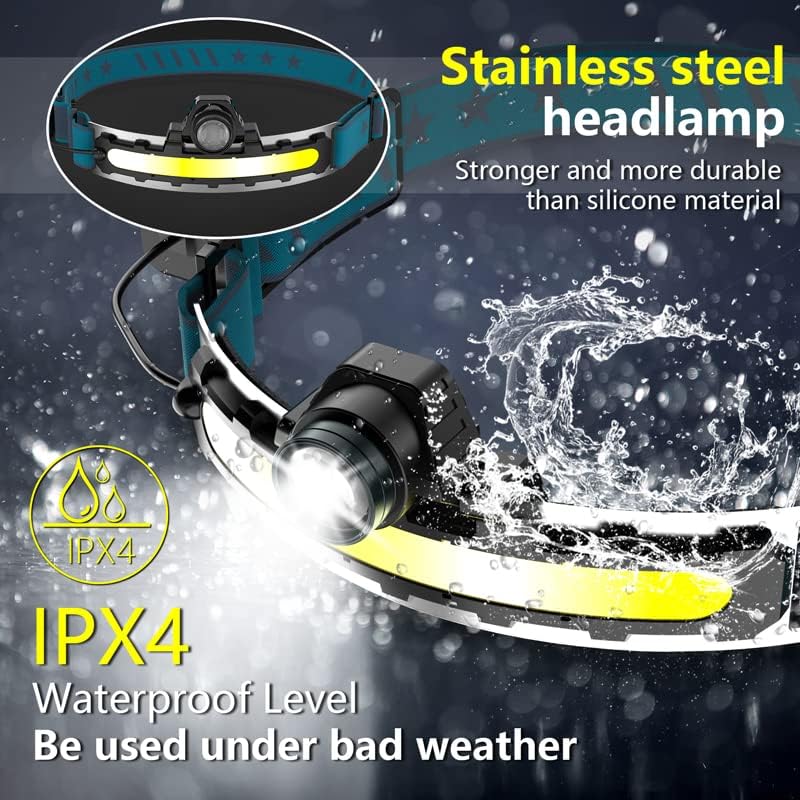 Xflyee Rechargeable LED Headlamp