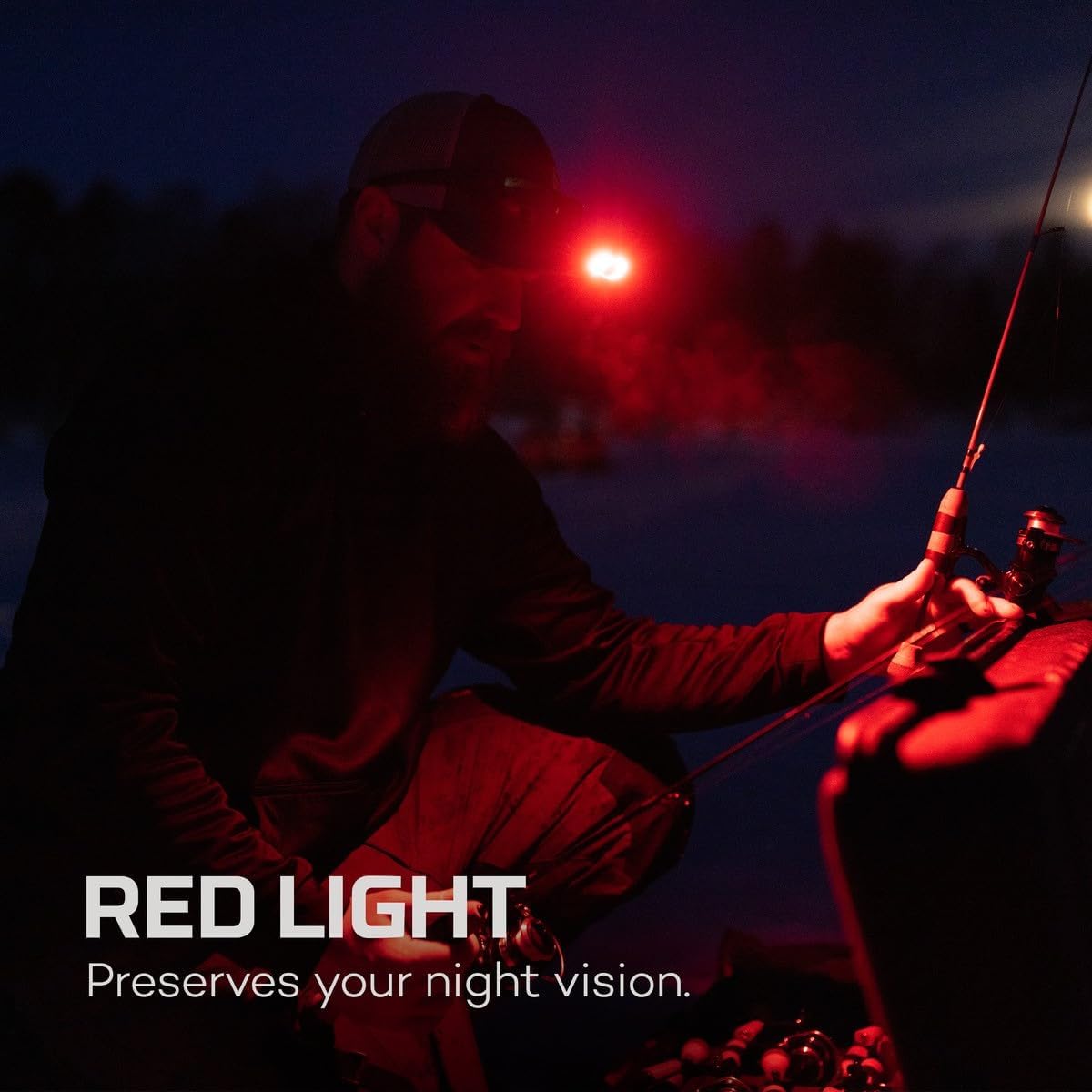 NEBOMYCRO 500 Lumens Rechargeable LED Headlamp