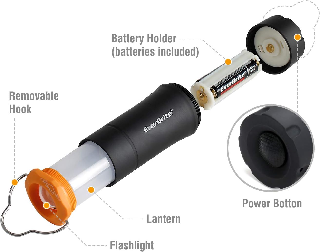 2-in-1 LED Mini Lantern Headlamp