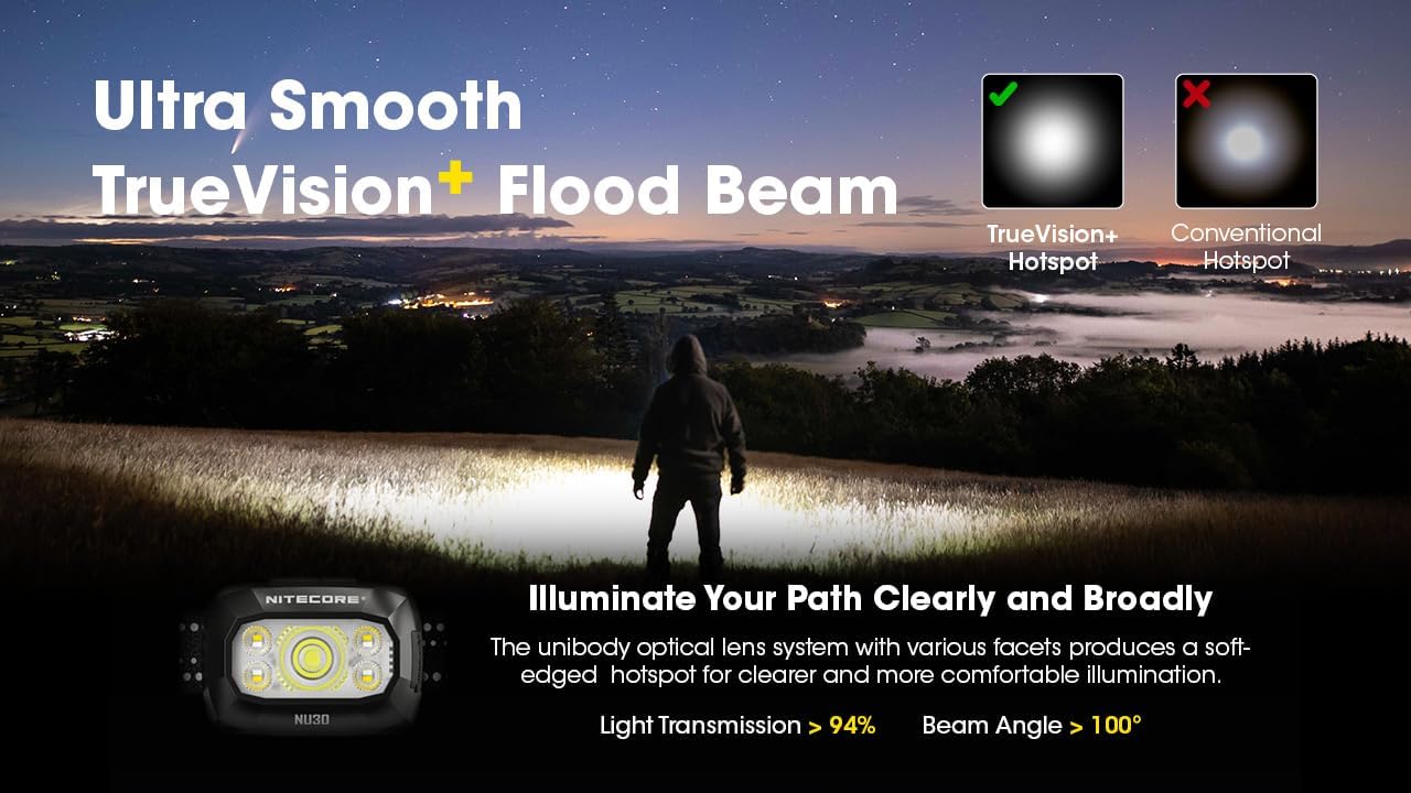 Nitecore NU30 500 Lumen Rechargeable Headlamp