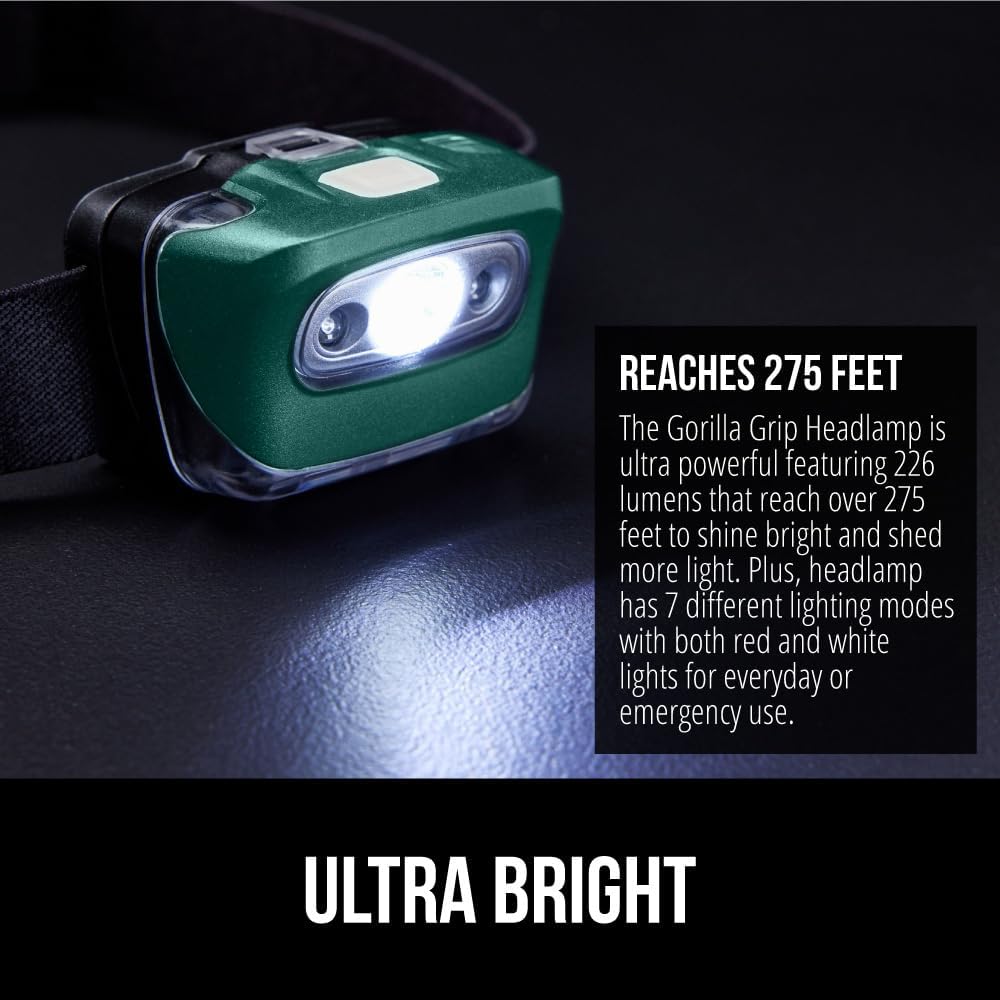 Bright Durable Gorilla Grip Ultra Bright High Lumens LED Headlamp