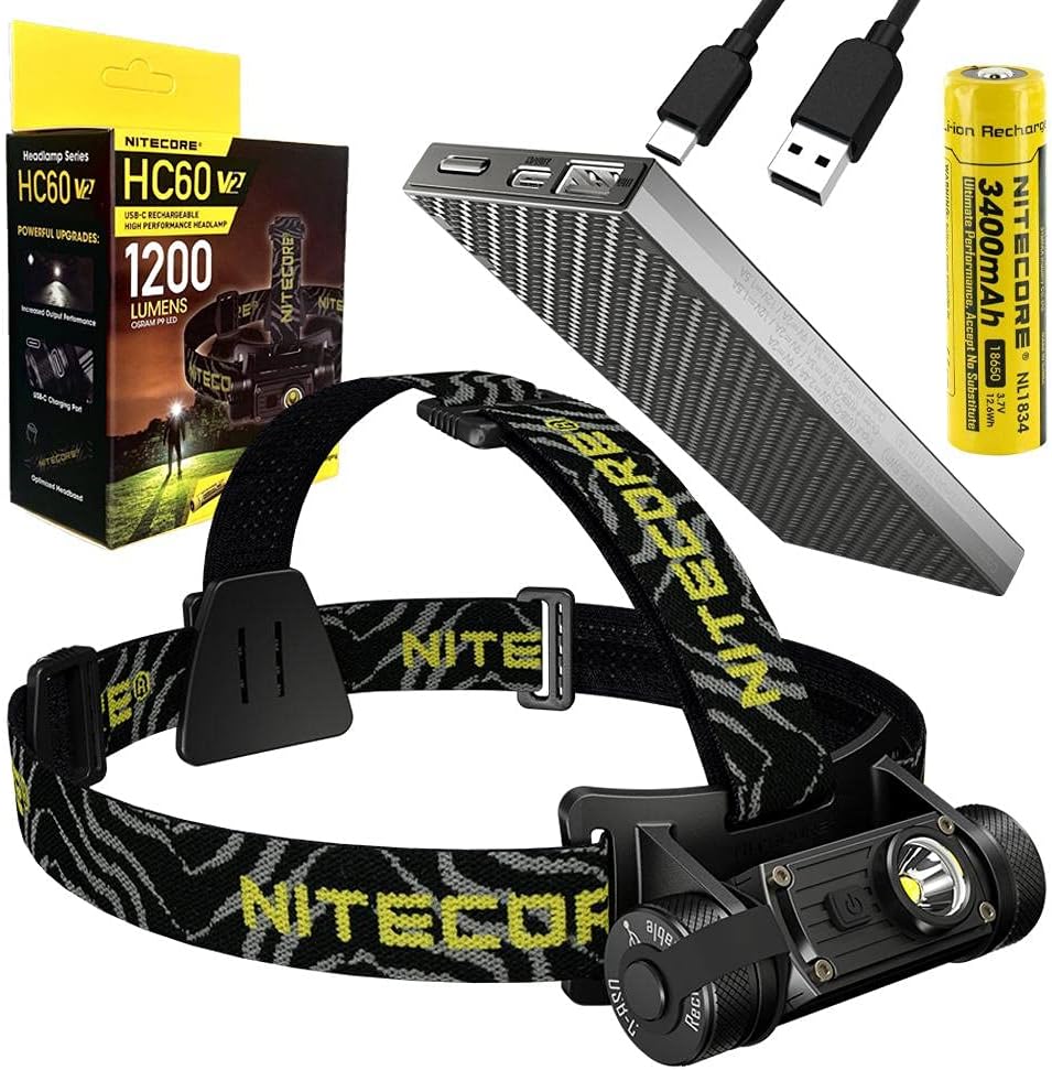Rechargeable Headlamp Combo with 10000mAh Power Waterproof and Eco-Friendly