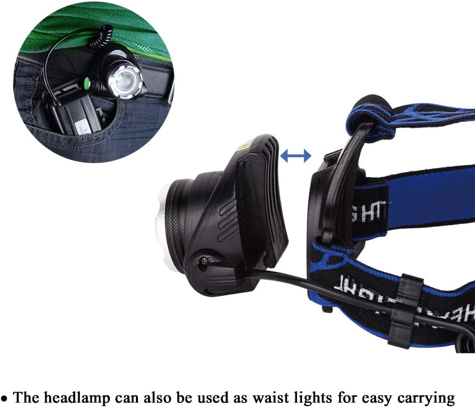 Adjustable Red LED Headlamp