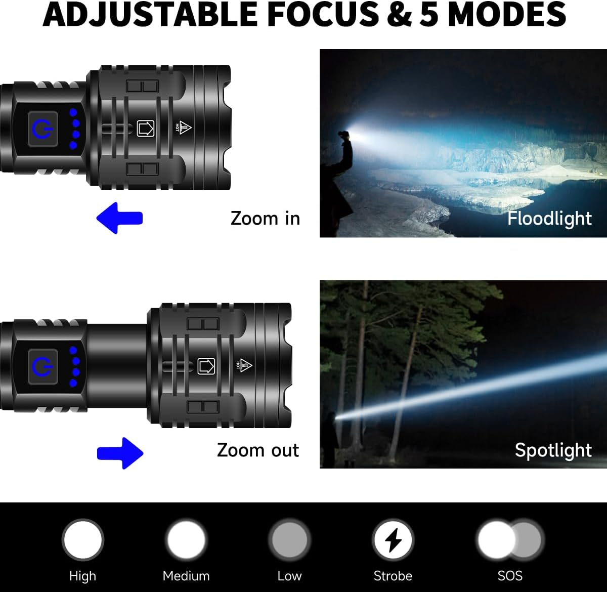 Powerful emerged tactical flashlight