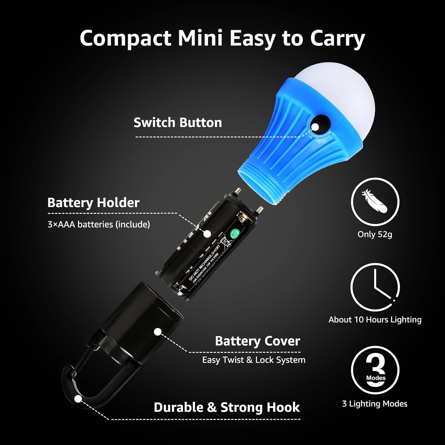 Lepro LED Camping Lantern - Compact Bright Portable