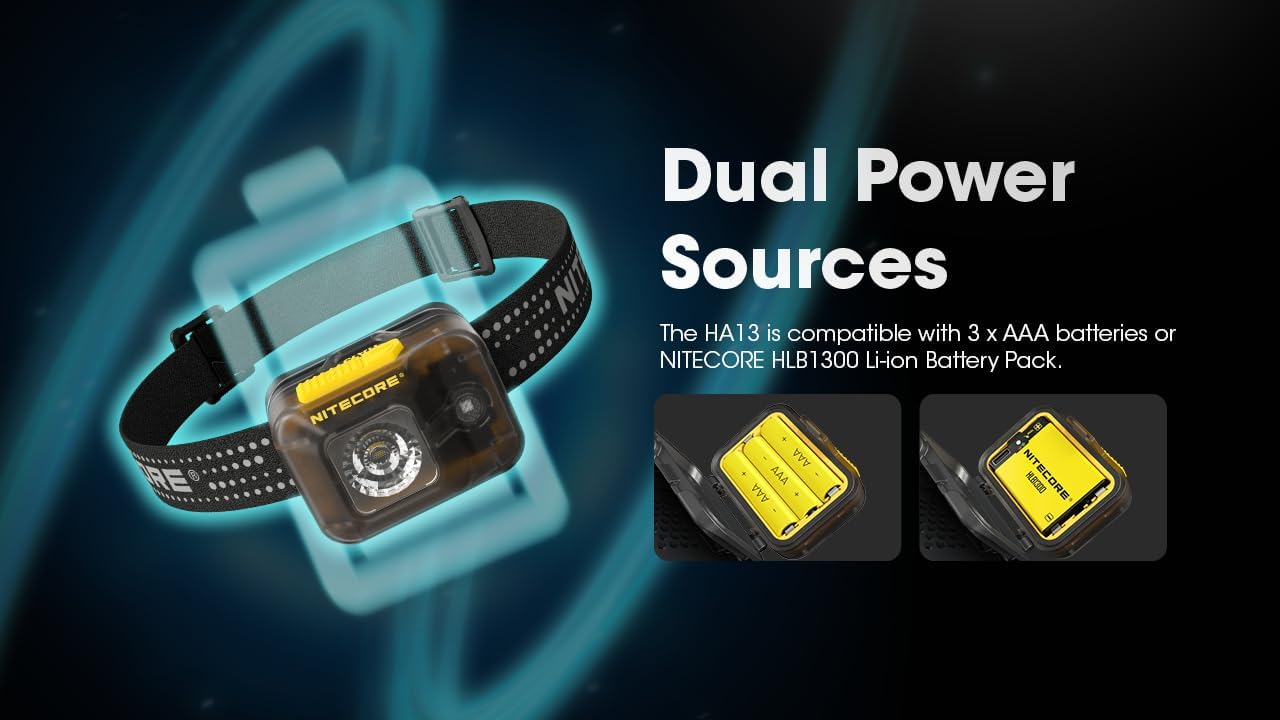 NITECORE HA13 High-Luminosity 350 Lumen Headlamp