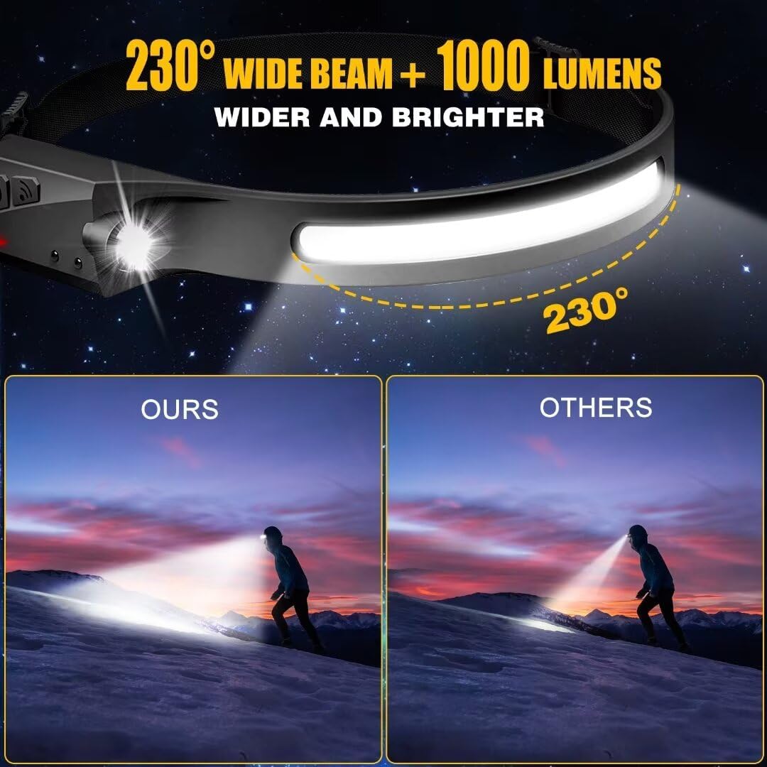 Rechargeable 230 Degrees Headlamp with Motion Sensor