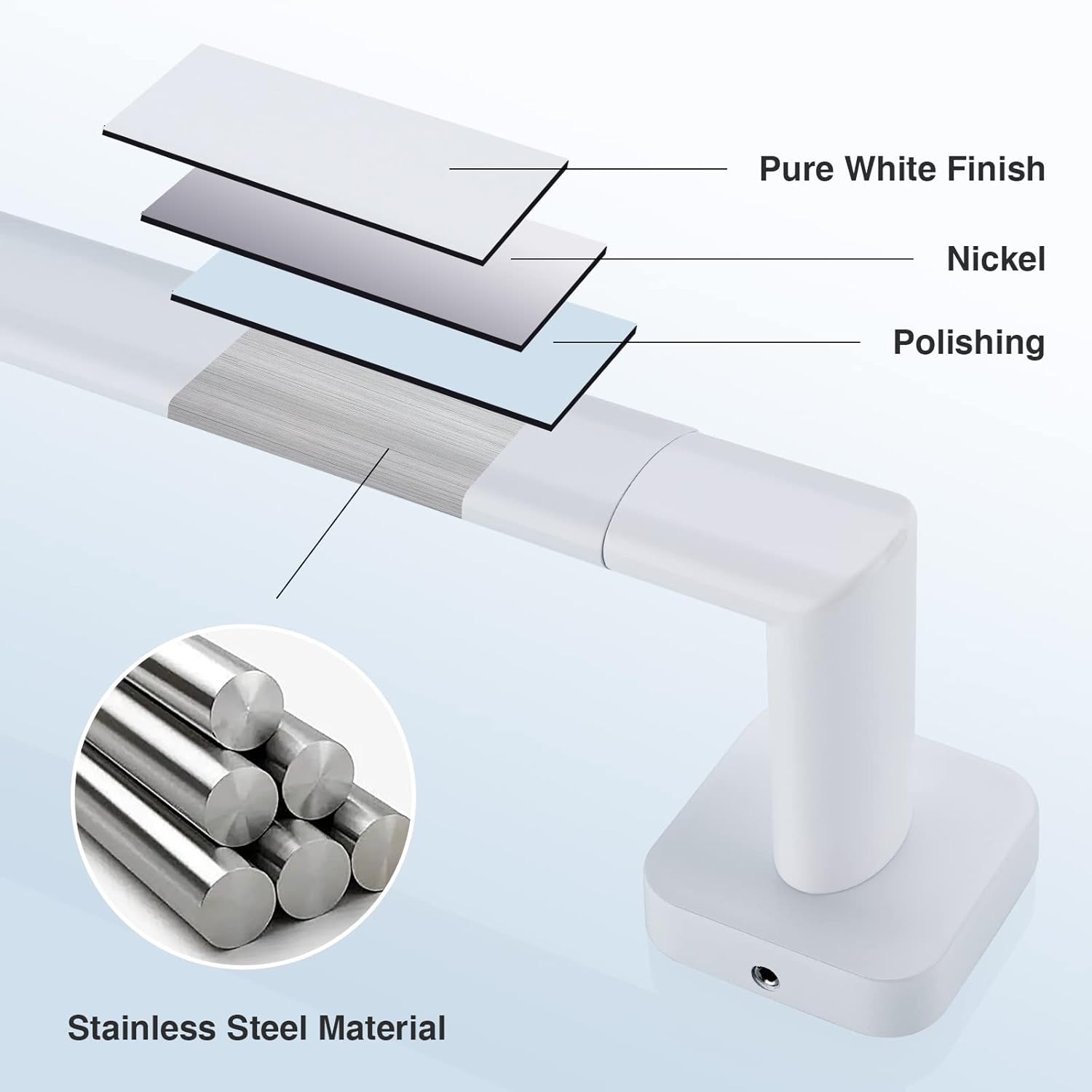 High-Quality White Bathroom Towel Bar Set with Stainless Steel 4-Piece