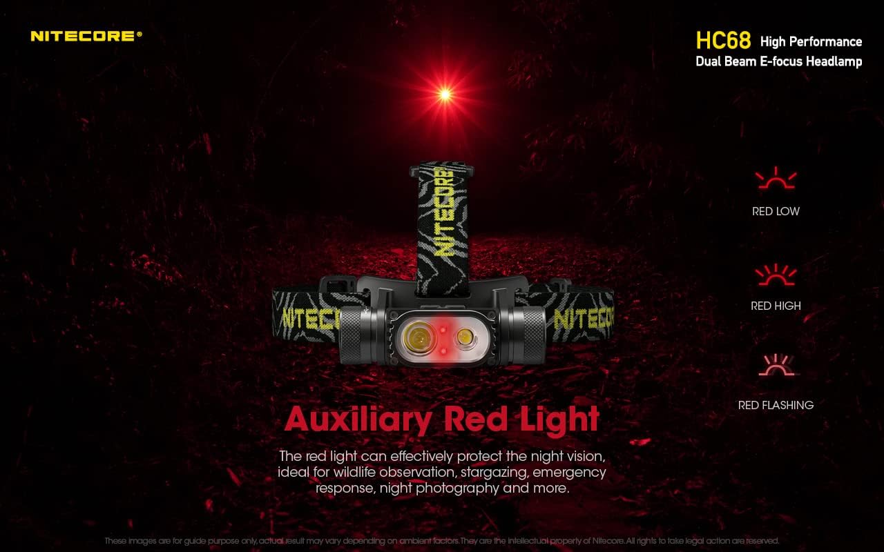 Nitecore Dual Beam Headlamp Powerful Dual Beam 2000 Lumens