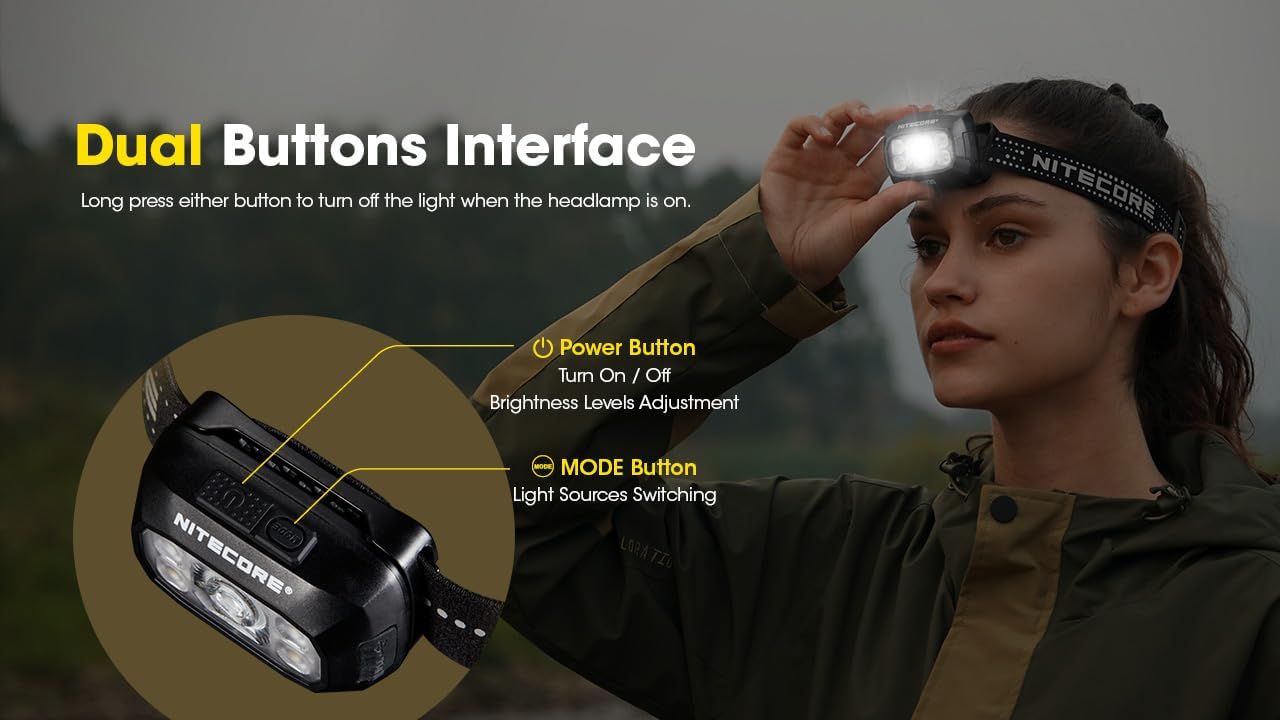 Nitecore NU30 500 Lumen Rechargeable Headlamp