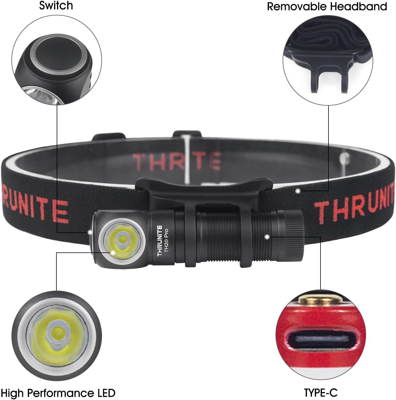 ThruNite TH20 Pro II - 1010 Lumens Rechargeable LED Headlamp for Hiking Camping