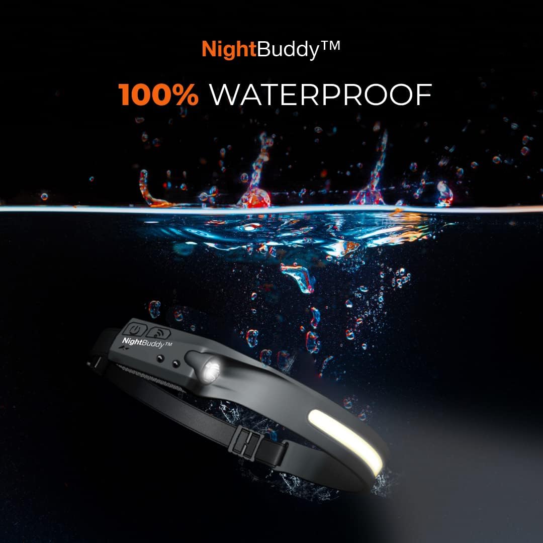 NightBuddy LED Headlamp