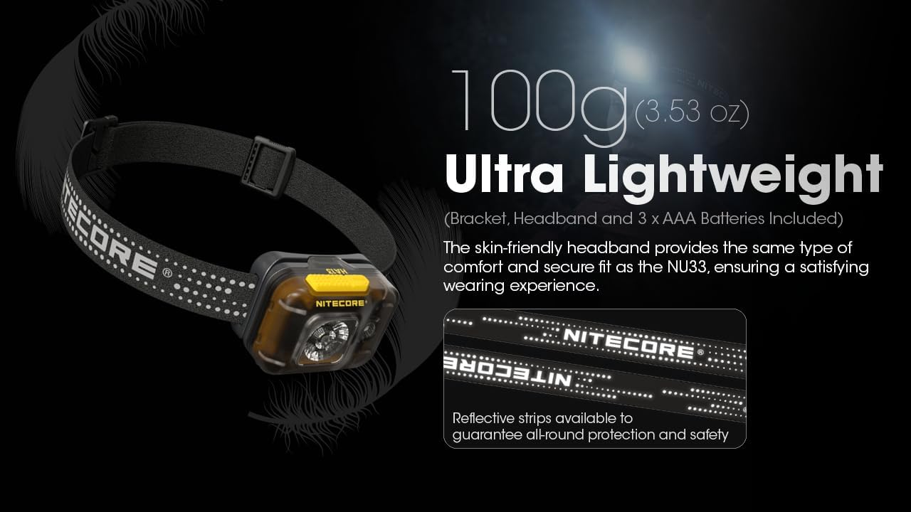 NITECORE HA13 High-Luminosity 350 Lumen Headlamp