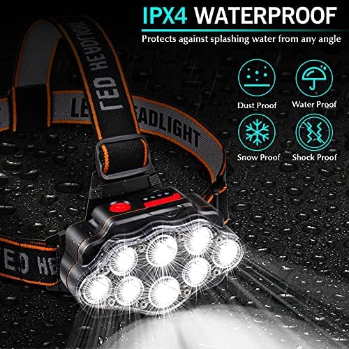 Bright Waterproof Adjustable Headlamp