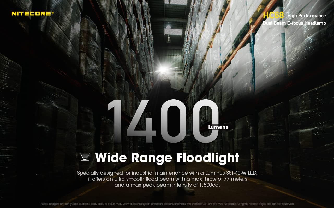 Nitecore Dual Beam Headlamp Powerful Dual Beam 2000 Lumens