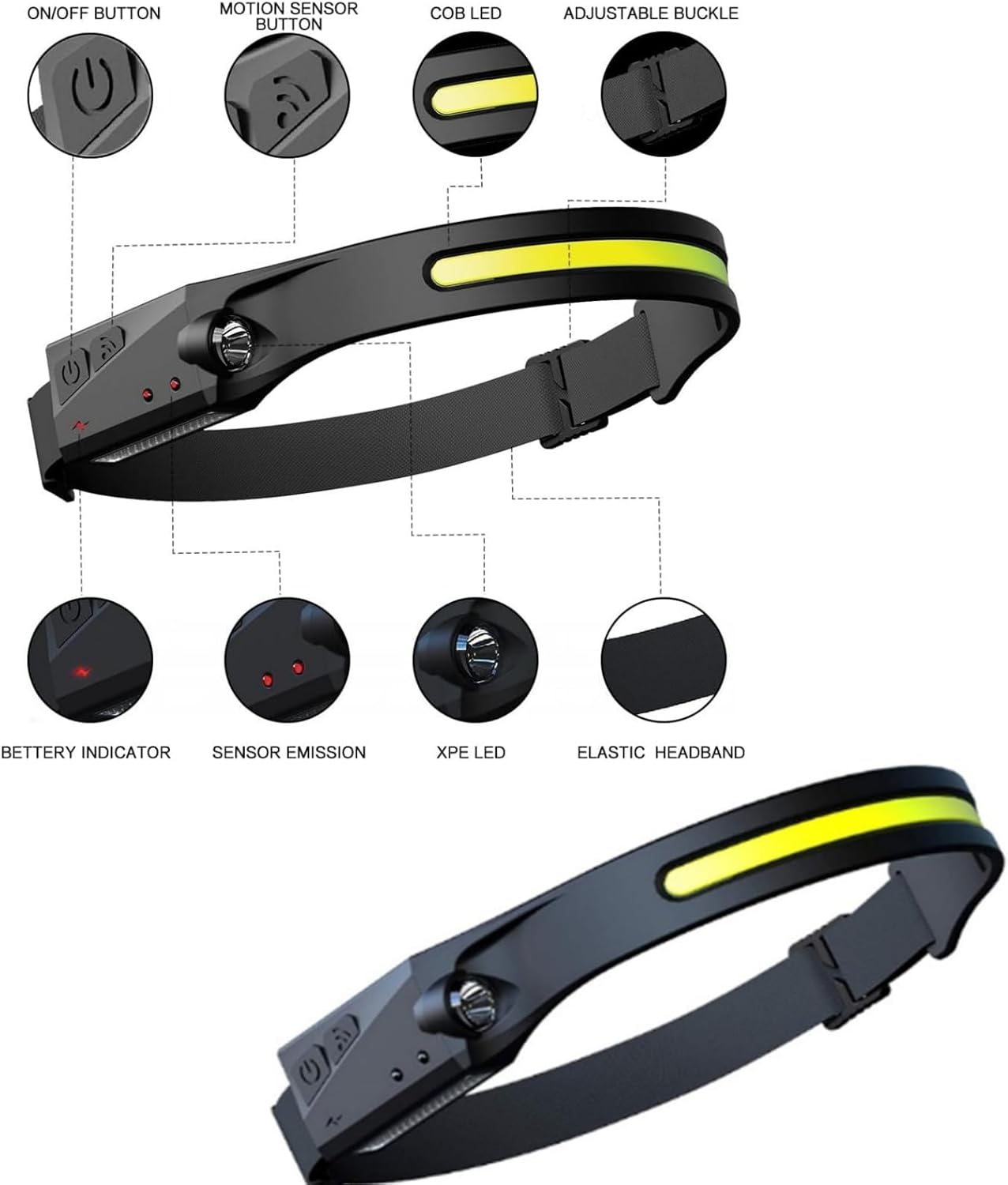 230 Degree 5Mode Hands Free Rechargeable LED Headlamp for Camping Running