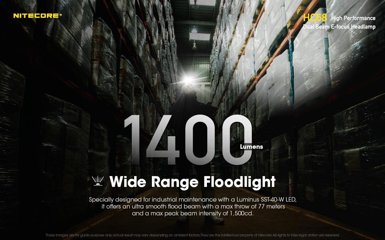 Powerful Dual Beam Headlamp