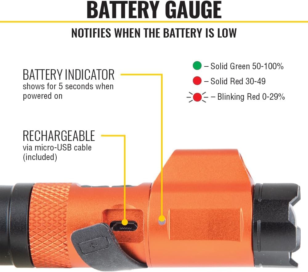 Handheld Rechargeable Magnetic LED Flashlight with 350 Lumen Spotlight