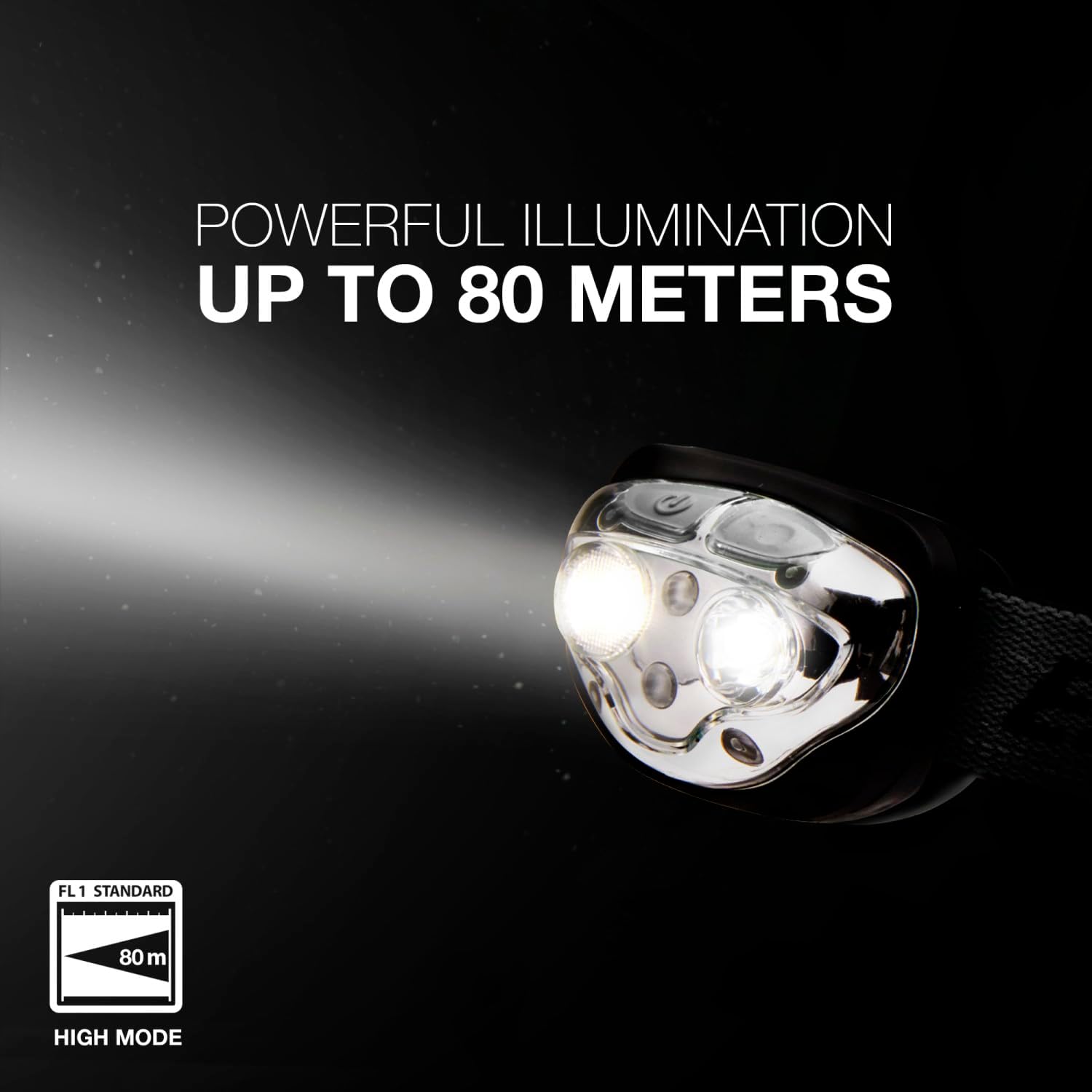 Energizer Rechargeable LED Headlamp
