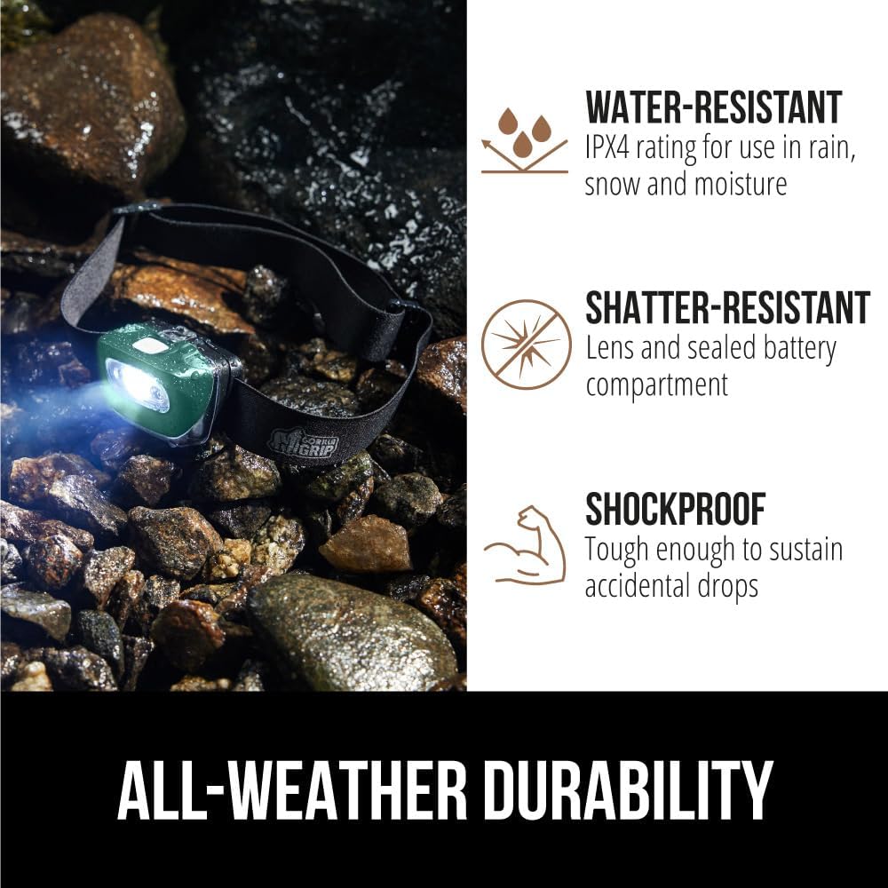 Bright Durable Gorilla Grip Ultra Bright High Lumens LED Headlamp