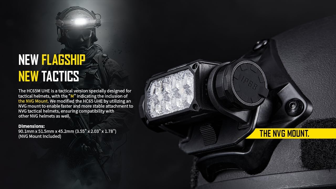Tactical Helmet Light - 2000 Lumens with 243 Yrd Range