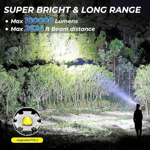 Rechargeable LED Headlamp 100000 Lumens waterproof durable