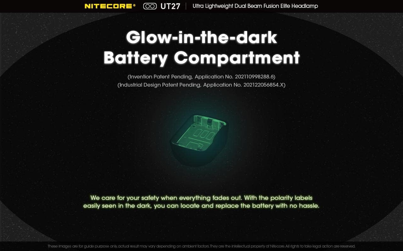Nitecore UT27 Lightweight Headlamp