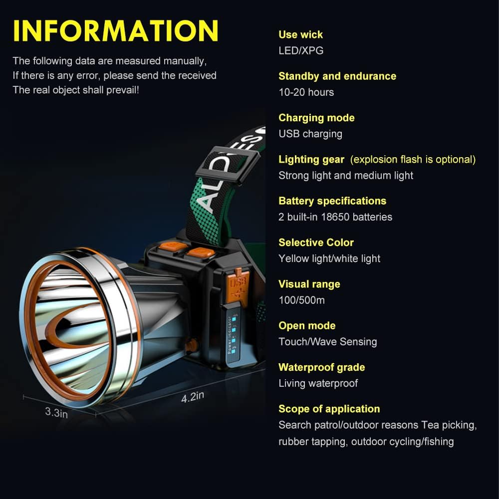 High-Power Rechargeable IPSC Waterproof Portable Headlamp