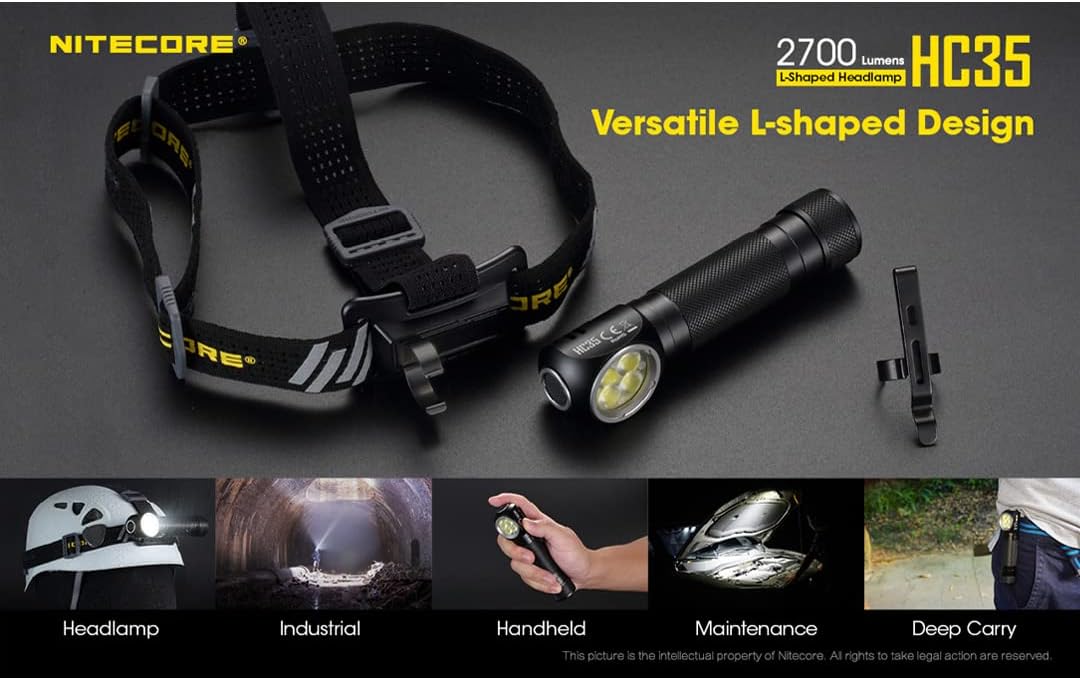 2700 LUMENS PORTABLE HEADLAMP WITH QUICK CHARGE
