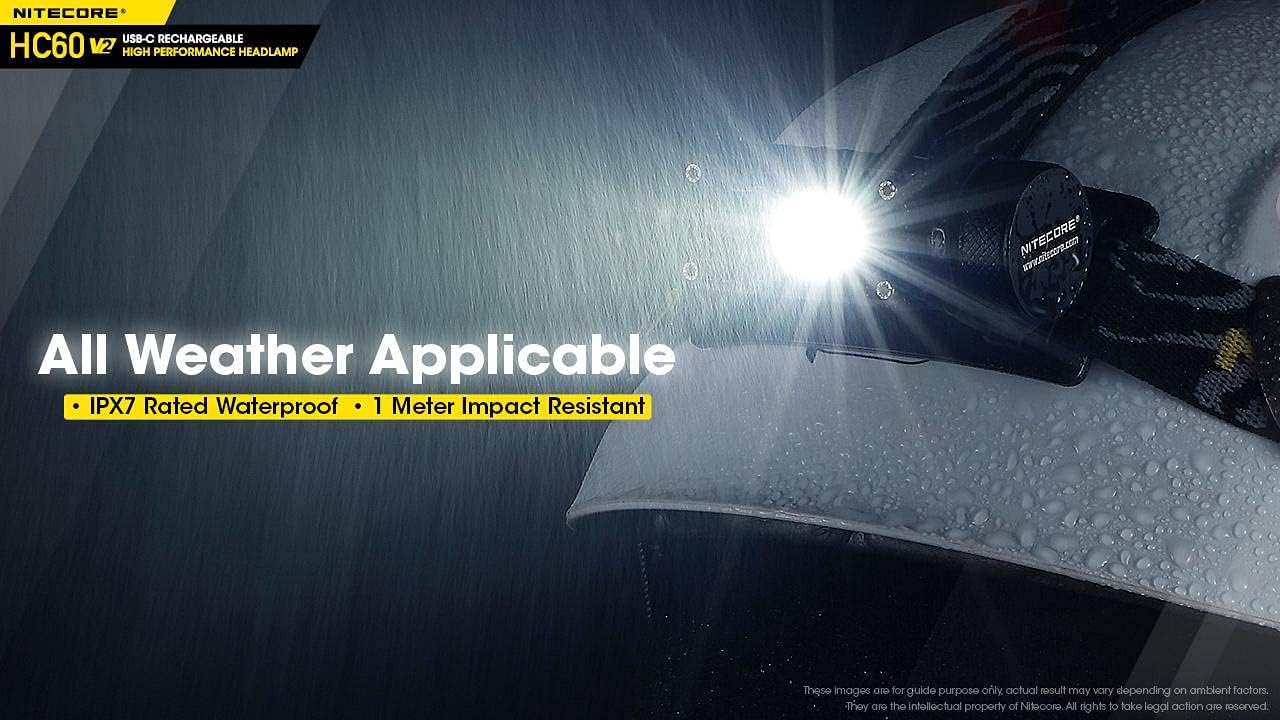 Rechargeable Headlamp Combo with 10000mAh Power Waterproof and Eco-Friendly