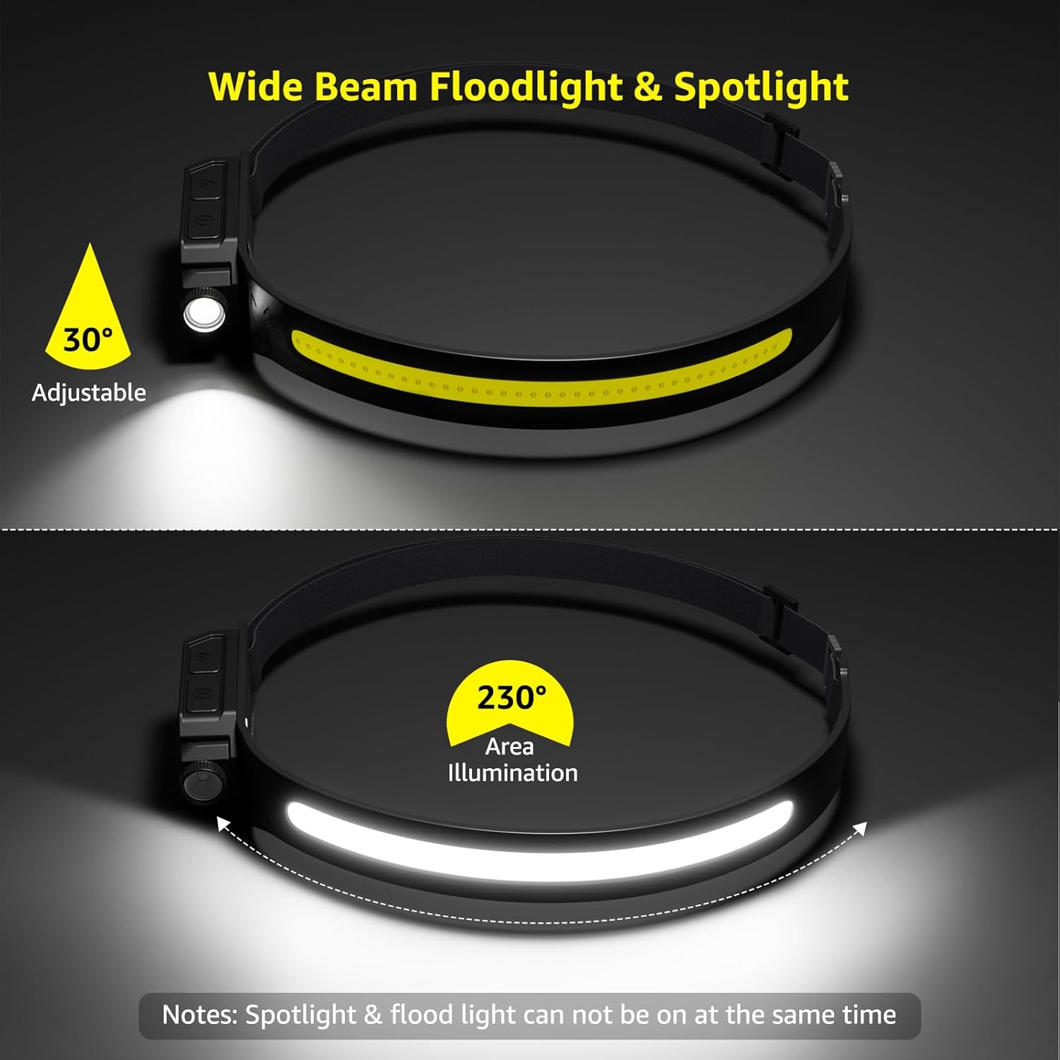 1000LM LED Lantern with Power Bank Camping Essentials