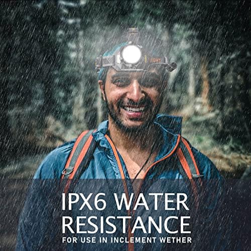 90000 Lumens Rechargeable Headlamp - Waterproof Hard Hat Design