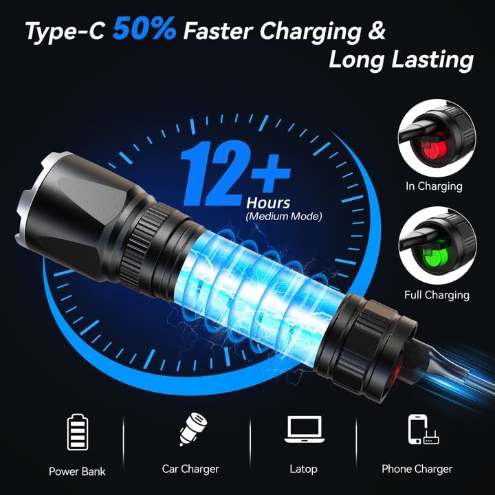 Go-to Rechargeable Flashlights for Home Emergency