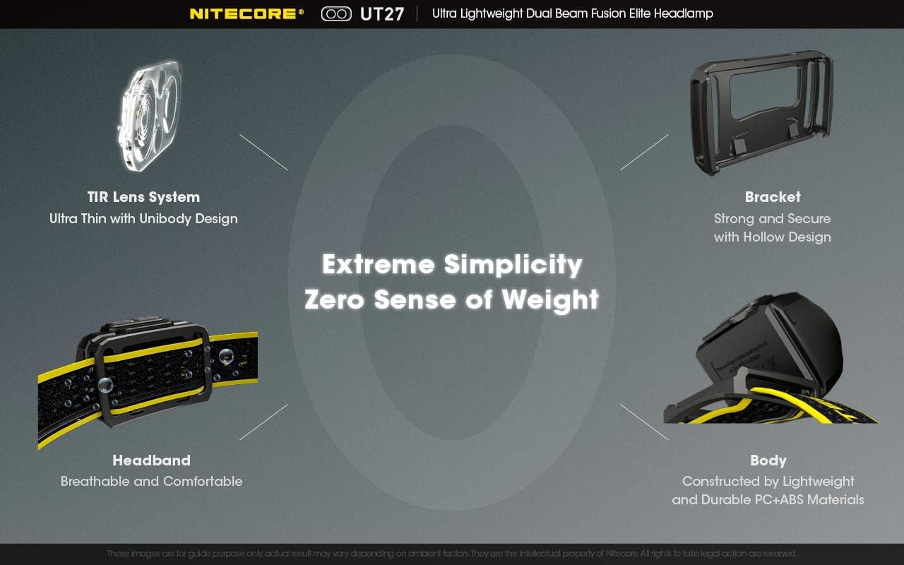 Nitecore UT27 Lightweight Headlamp