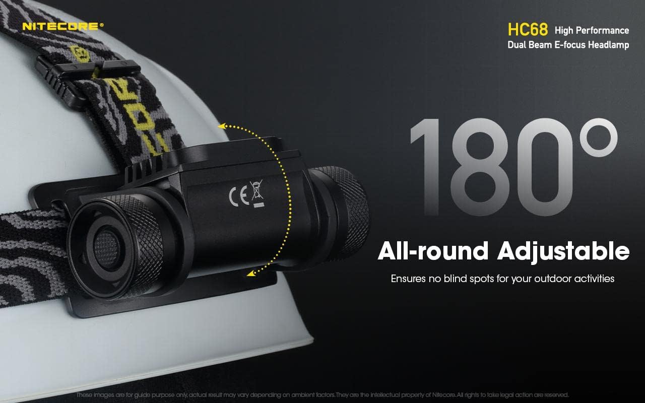 Powerful Dual Beam Headlamp