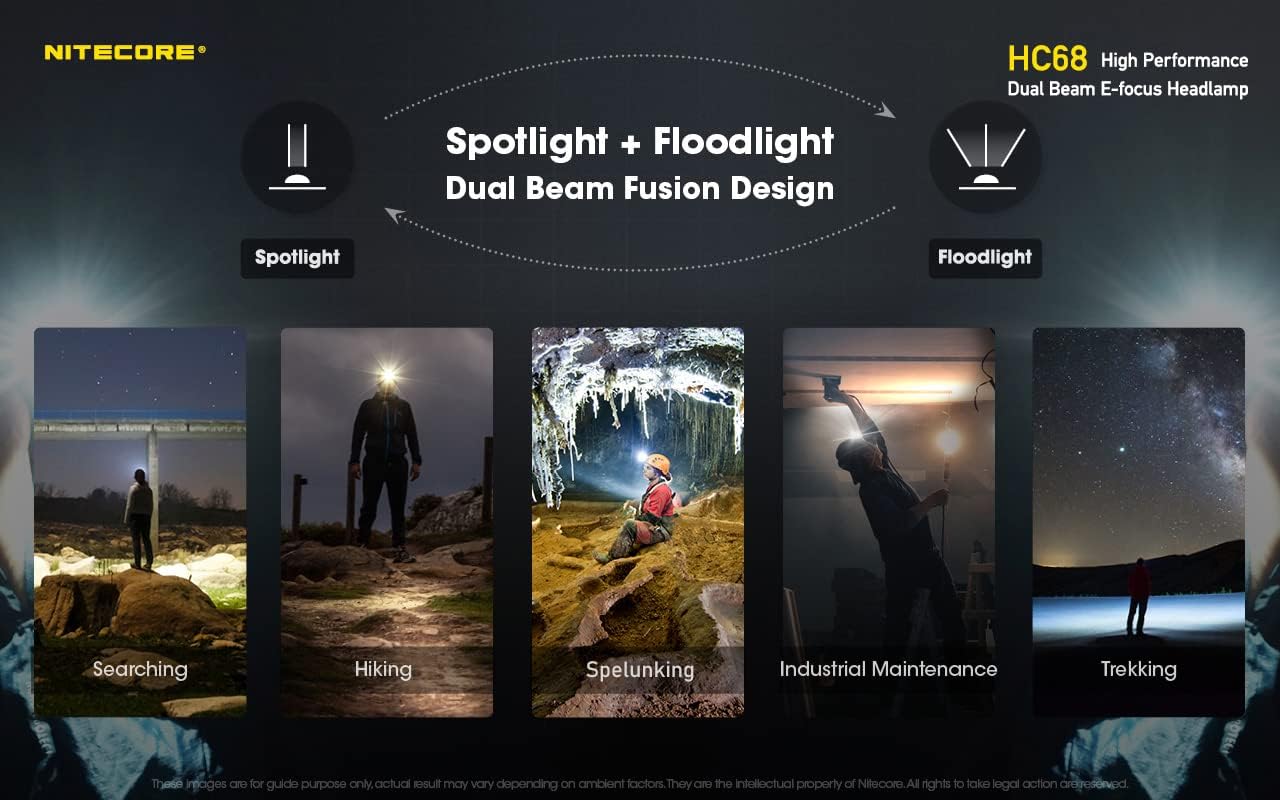 Nitecore HC68 2000 Lumen Focusable Headlamp with Red Light Mode