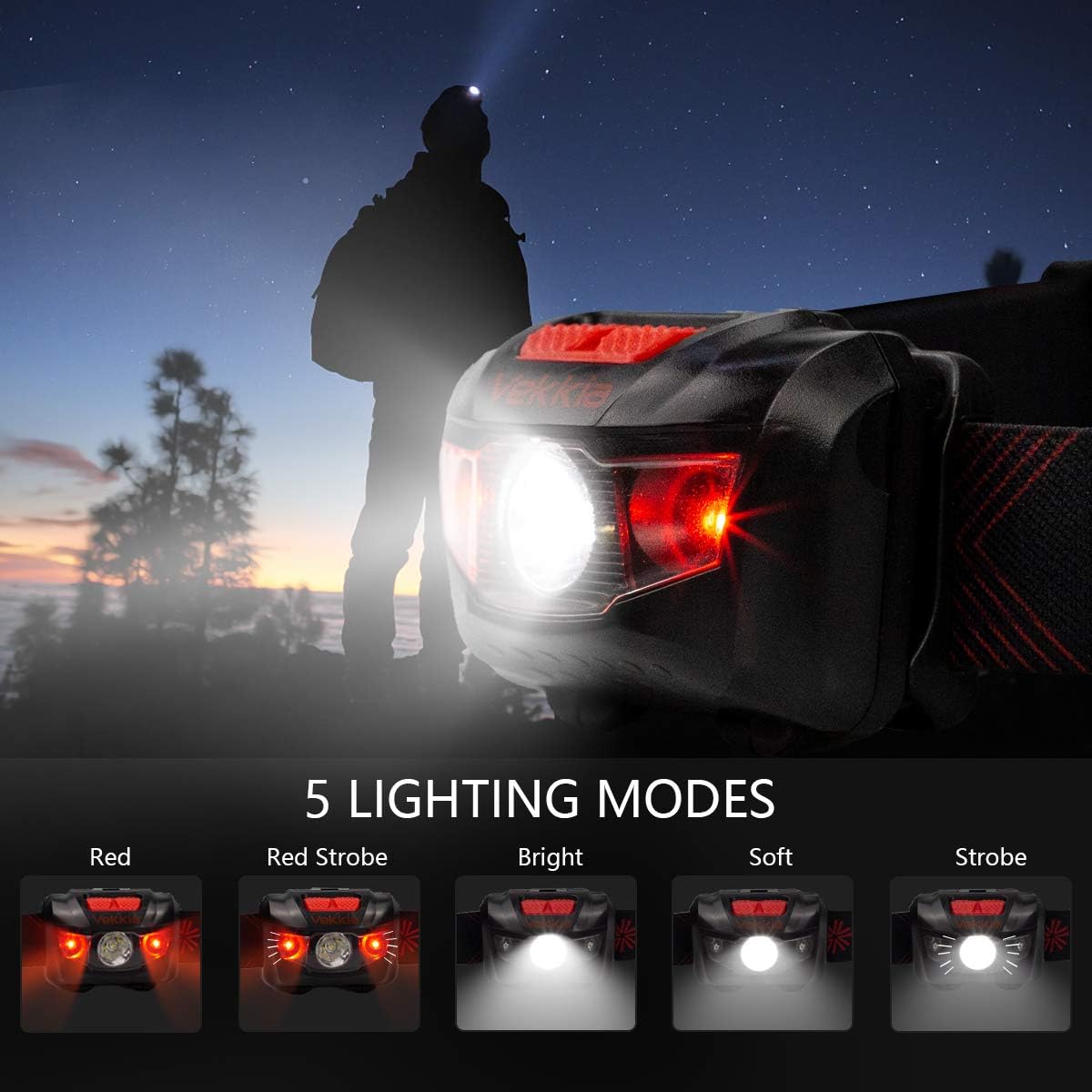 Vekkia Ultra Bright LED Headlamp Power Through the Night