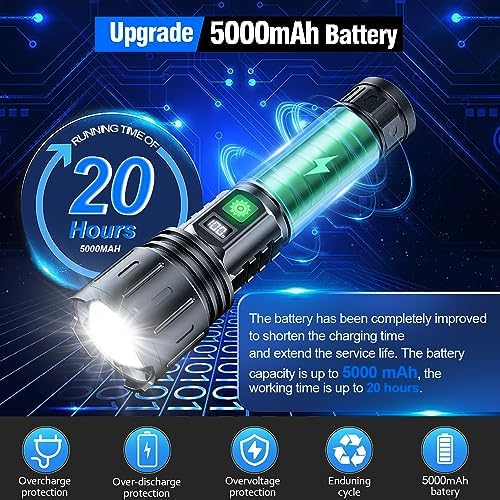 Hoxida 20000 High Lumen Rechargeable LED Flashlight